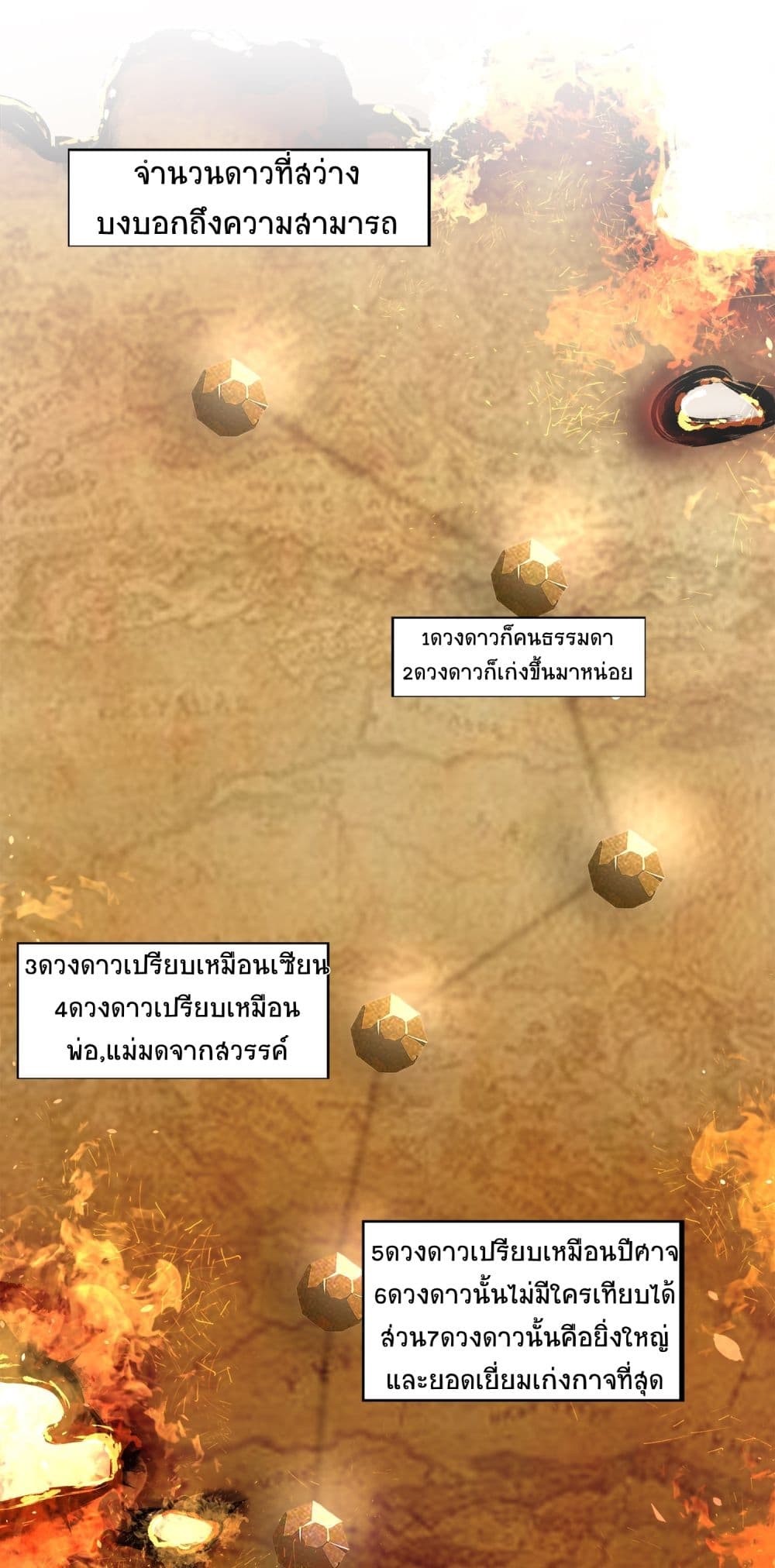 The Martial Emperor’s Life After Seclusion ตอนที่ 3 (30)