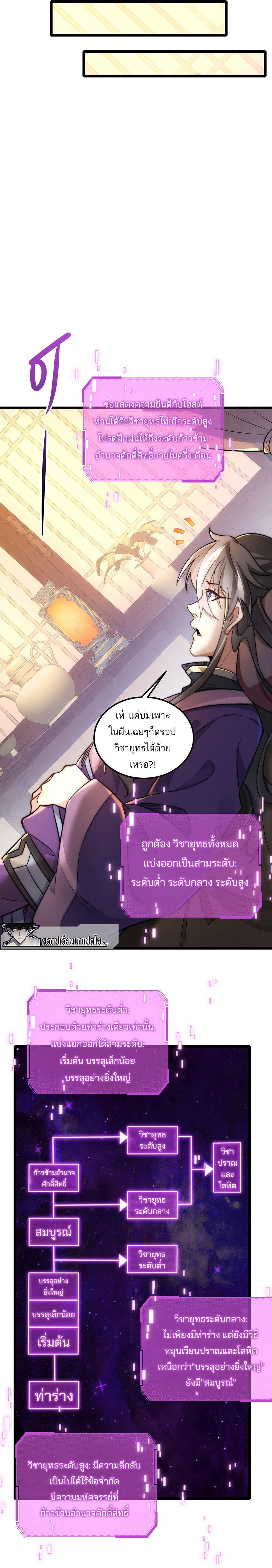 I Get Stronger By Doing Nothing ตอนที่ 11 (8)