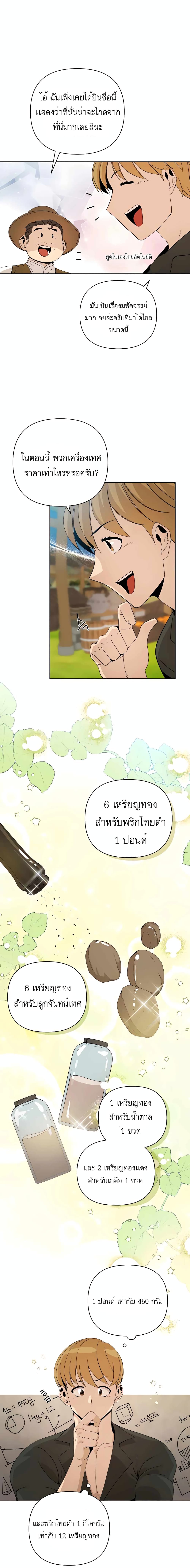 I’ll Resign And Have A Fresh Start In This World ตอนที่ 5 (22)